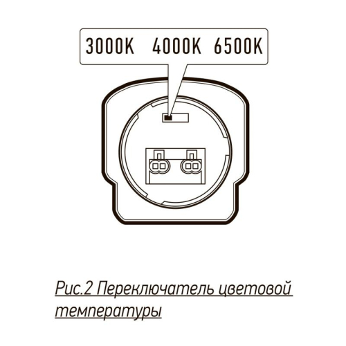 Светильник светодиодный PWP-C7 PRO 1200 36Вт 3000К/4000К/6500К IP65 5400лм ДСП 3CCT влагозащ. с переключением цветовой температуры Pro+ JazzWay 5068834