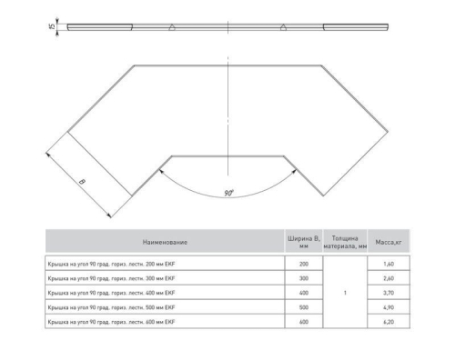 Крышка для угла горизонтального 90град. осн.600 HDZ EKF kglt90600-HDZ