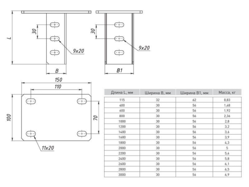 Кронштейн потолочный одинарный 1200мм 2мм HDZ EKF kpo1200-HDZ