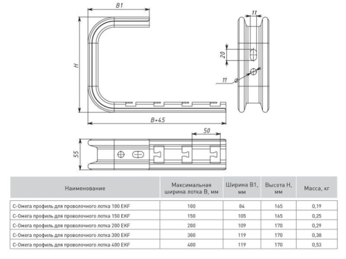 Профиль Омега для проволочного лотка С-образ. осн.150 1.5мм сталь EKF ompcp150