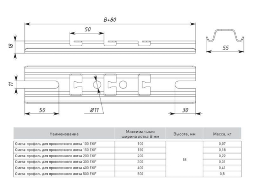 Профиль Омега для проволочного лотка осн.500 1.5мм EKF ompp500
