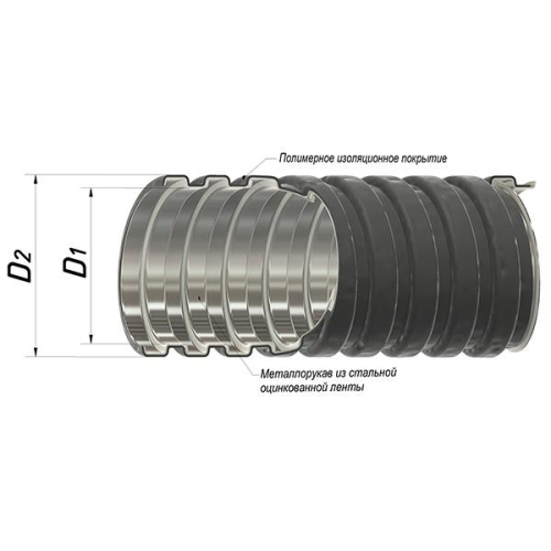 Металлорукав в ПВХ изоляции МРПИ НГ морозостойкий 38 с протяжкой УХЛ1 (уп.20м) УХЛ1 ГОФРОМАТИК zeta42337