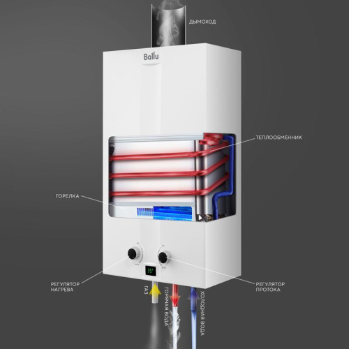 Колонка газовая GWH 10 Fiery Ballu НС-1584730