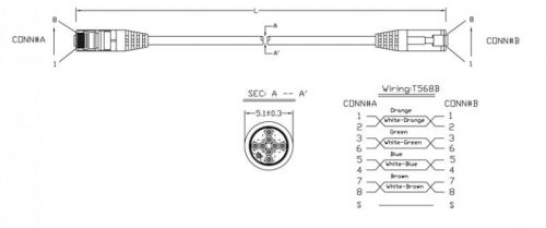 Патч-корд PC-LPM-STP-RJ45-RJ45-C5e-3M-LSZH-GY F/UTP экранир. кат.5e LSZH 3м сер. Hyperline 42338