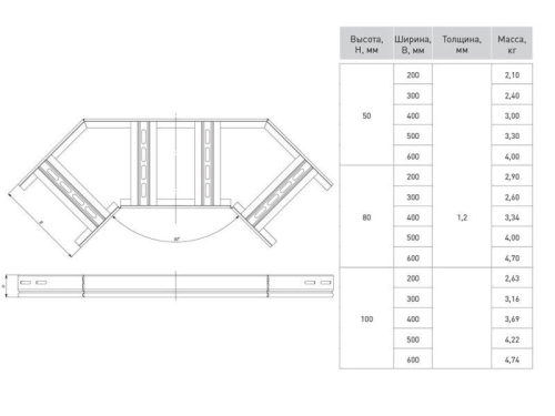 Угол для лотка горизонтальный 90град. 100х600мм HDZ EKF glt90100600-HDZ