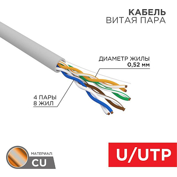 Кабель витая пара U/UTP кат.5E 4х2х24AWG LSZH нг(А)-HF INDOOR SOLID сер. РФ (305м) Rexant 02-0004-R