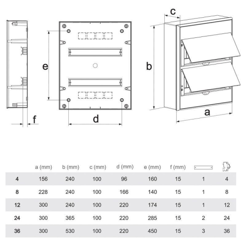Бокс пластиковый ЩРН-П-36 IP41 бел. дверь бел. Kranz KR-11-0337