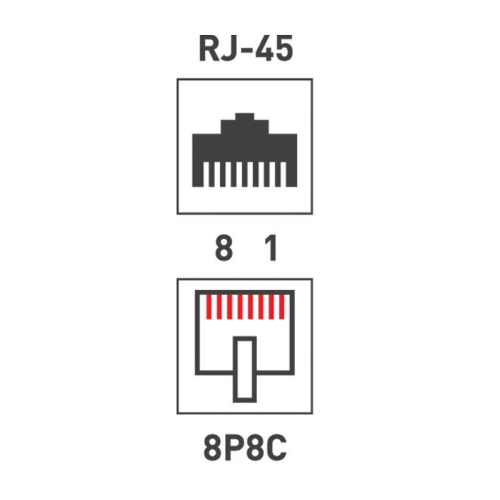 Розетка компьютерная 1-м ОП RJ45 кат.5E UTP неэкранир. бел. REXANT 03-0121