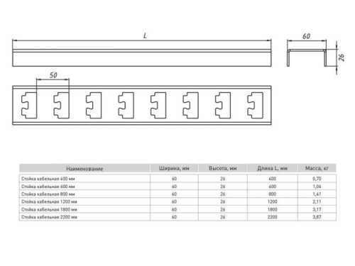 Стойка кабельная К1153 L1200 2мм RAL EKF sk1200-RAL