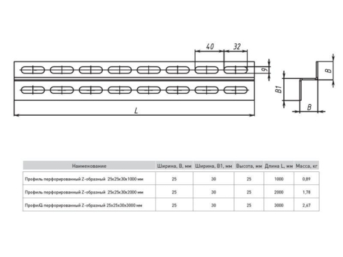 Профиль Z-образный перфорир. 25х30 L1000 2мм HDZ EKF ppz2530-1-2-HDZ