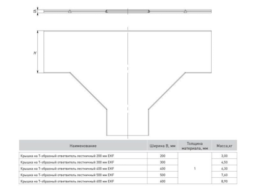 Крышка на Т-образ. ответвитель лестничный 300мм HDZ EKF ktlt300-HDZ
