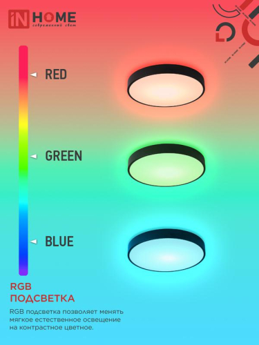 Светильник светодиодный SCANDY SIMPLE-125RGB-RCB 125Вт 3000-6500К 10000лм 230В 400х50мм пульт ДУ черн. IN HOME 4690612062273