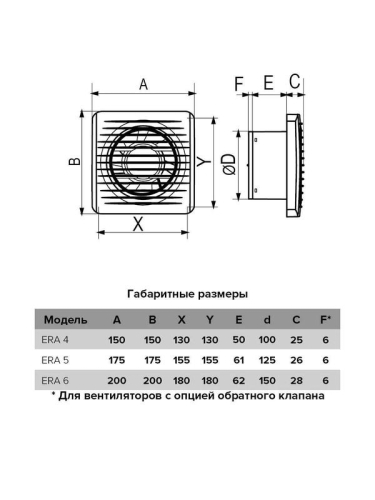 Вентилятор вытяжной осевой 100мм сетка бел. ERA 4