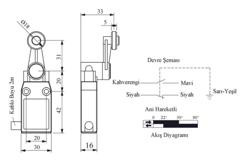 Выключатель концевой L61K13MEP121 EMAS L61K13MEP121