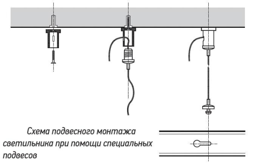 Комплект подвесов PSO-02 S-2x1.0м (стальной трос-2шт саморезы-2шт дюбель-2шт) Pro+ JazzWay 5059207