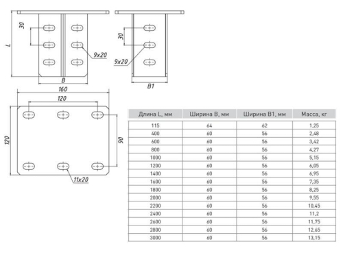 Кронштейн потолочный двойной 2600мм 2мм HDZ EKF kpd2600-HDZ