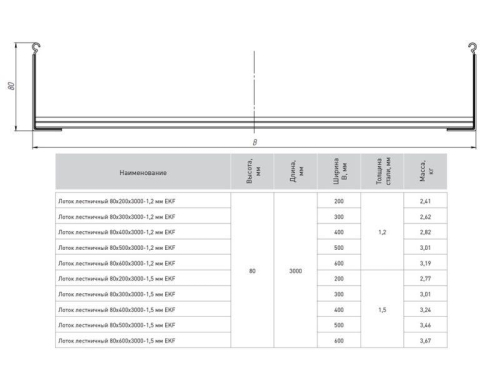 Лоток лестничный 80х600 L6000 1.5мм HDZ EKF LT80600x6-1.5-HDZ