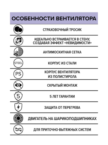 Вентилятор осевой встраив. SYMPHONY D100 сетка двигатель BB ERA SYMPHONY 4S BB