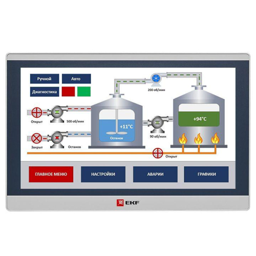 Панель оператора PRO-Screen 15E EKF RSC-15E