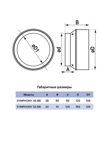 Вентилятор осевой встраив. SYMPHONY D100 сетка двигатель BB ERA SYMPHONY 4S BB
