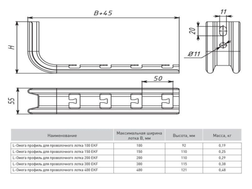 Профиль Омега для проволочного лотка L-образ. осн.150 1.5мм сталь EKF omplp150