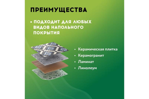 Комплект "Теплый пол" (мат) РТ-160-1.00 Русское Тепло 2285207